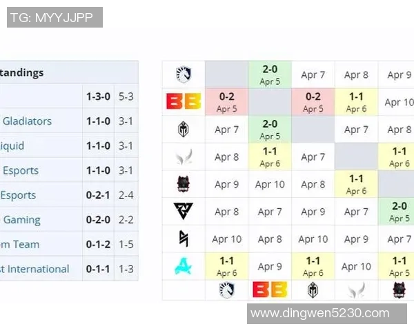 DOTA2新手必看状态解析与提升技巧全攻略