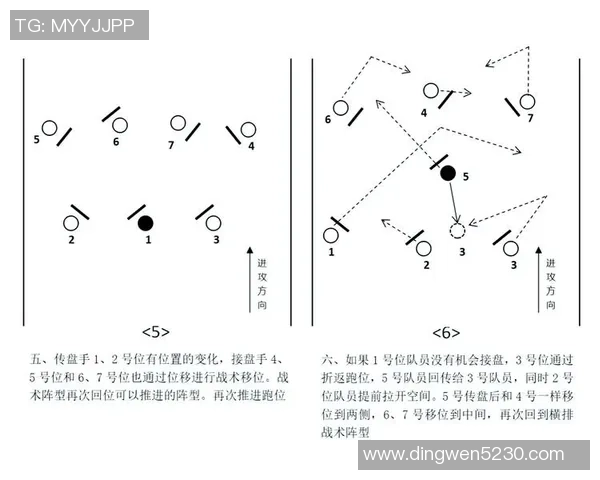 上海飞盘队的节奏分析与战术调整探讨 上海飞盘队的节奏分析与战术调整探讨