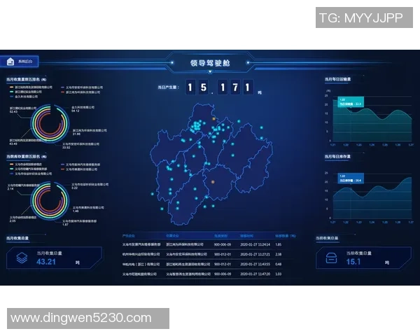 对话王娜:回顾王者荣耀职业生涯与未来发展展望 对话王娜:回顾王者荣耀职业生涯与未来发展展望