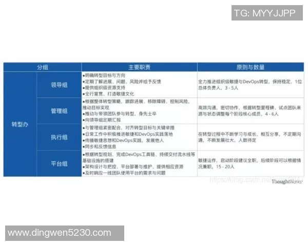 极限运动实力评估权威发布个人能力排行榜揭晓 极限运动实力评估权威发布个人能力排行榜揭晓