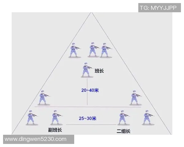 武汉极限运动队的阵地战策略解析与战术应用探讨 武汉极限运动队的阵地战策略解析与战术应用探讨