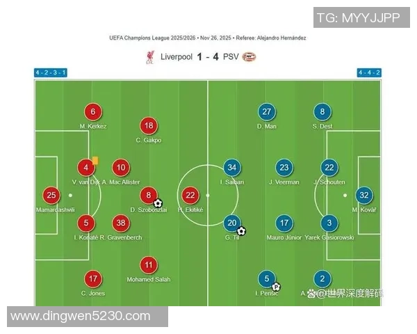 利物浦对阵谢菲联比赛分析及胜负推荐策略分享