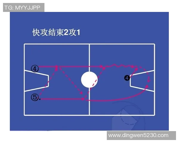 成都羽毛球队快攻战术揭秘与深度分析探索 成都羽毛球队快攻战术揭秘与深度分析探索